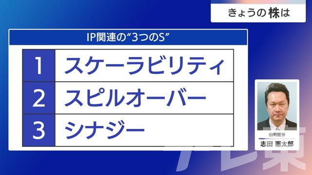 2025年06月16日 画像1