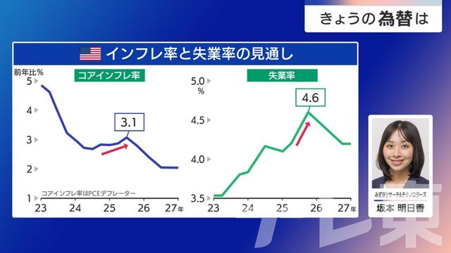2025年06月09日 画像2