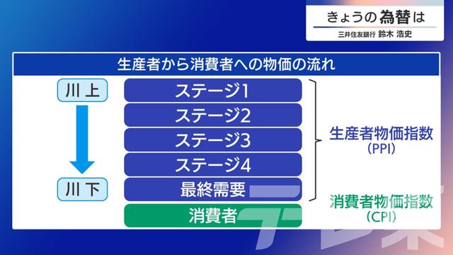 2025年06月10日 画像1