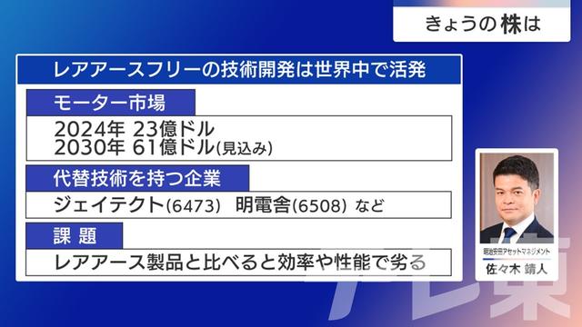 2025年06月26日 画像6