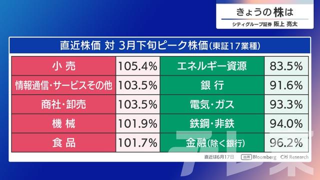 2025年06月19日 画像6