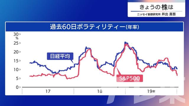 2025年06月09日 画像5