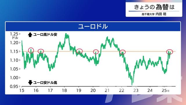 2025年06月12日 画像2