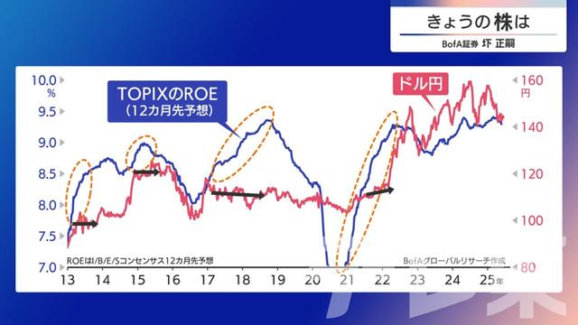 2025年06月20日 画像7