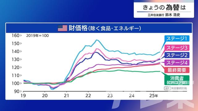 2025年06月10日 画像2