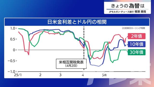 2025年06月02日 画像1