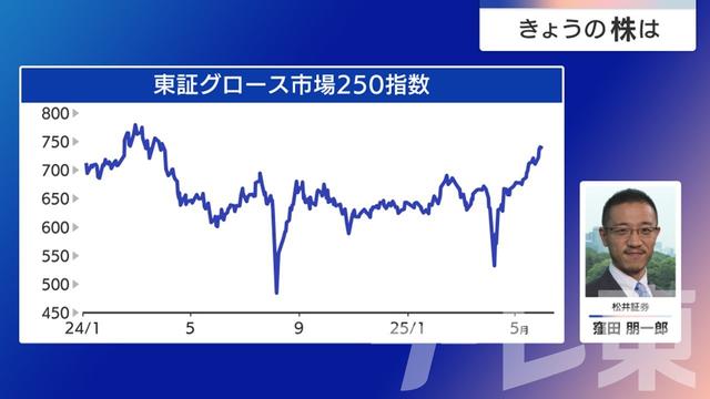 2025年06月02日 画像4