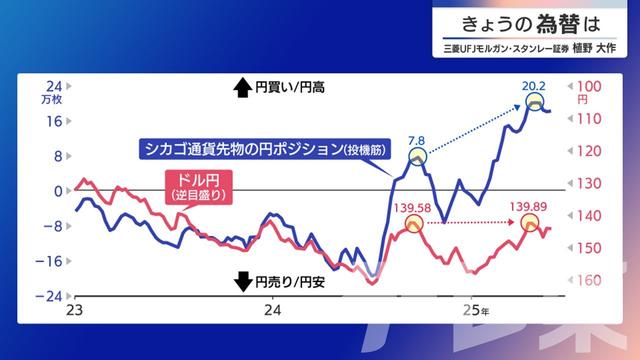 2025年06月05日 画像1