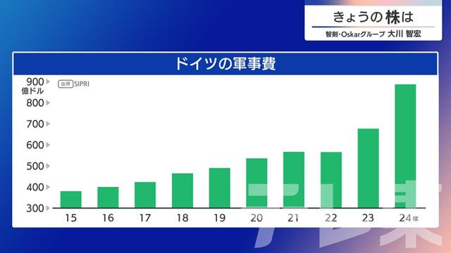 2025年06月17日 画像6
