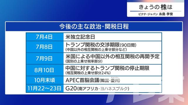 2025年06月27日 画像6