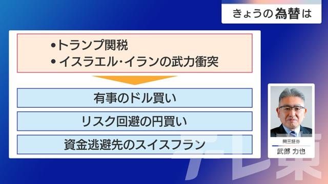 2025年06月19日 画像1