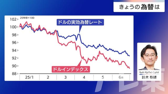 2025年07月17日 画像1