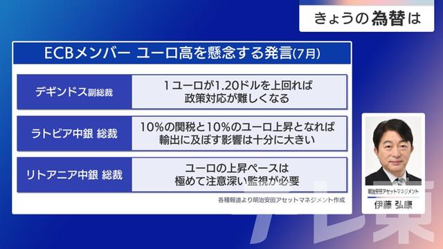 2025年07月07日 画像5