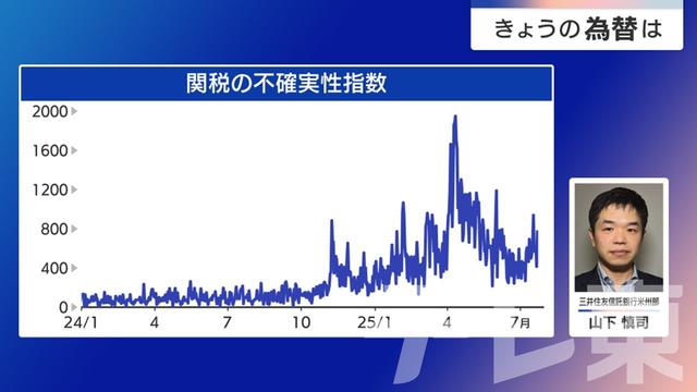 2025年07月25日 画像3