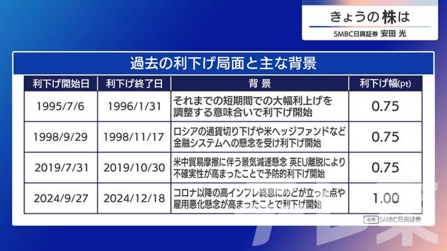 2025年07月31日 画像6