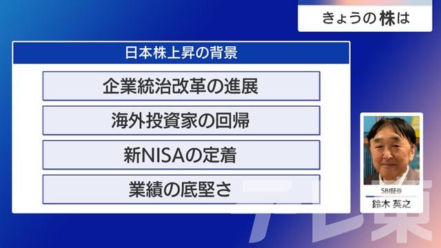 2025年07月28日 画像1