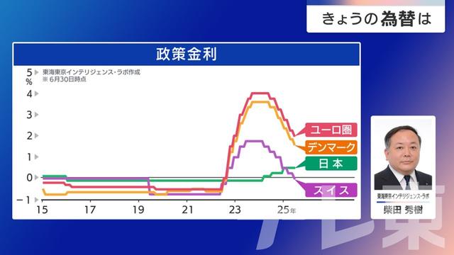 2025年07月02日 画像1