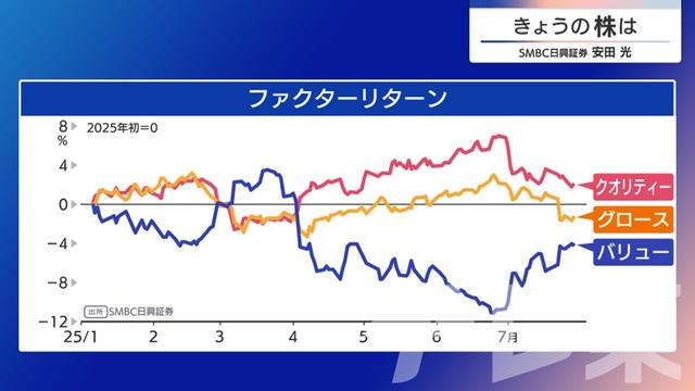 2025年07月31日 画像5