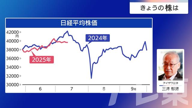 2025年07月16日 画像3