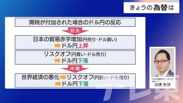 2025年07月08日 画像1