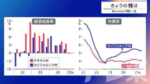 2025年07月17日 画像4