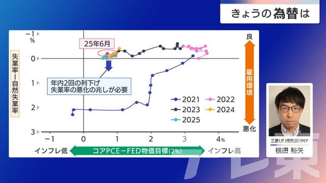 2025年07月18日 画像3