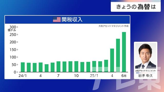 2025年07月15日 画像3