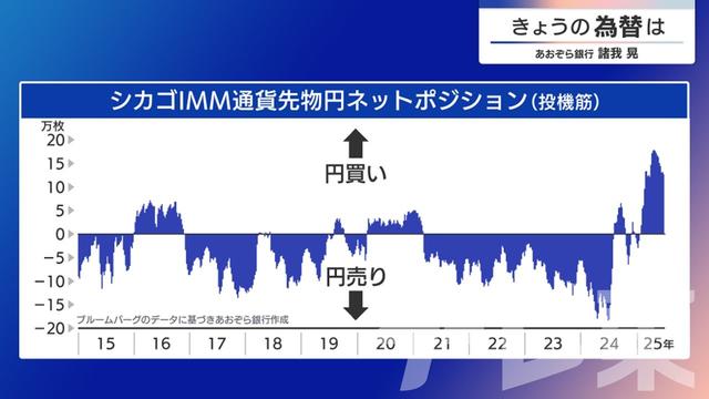 2025年07月10日 画像3