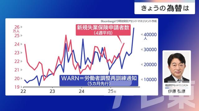 2025年07月07日 画像1