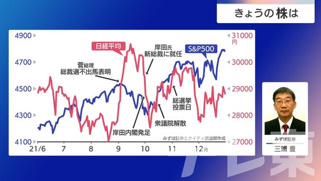 2025年07月30日 画像5