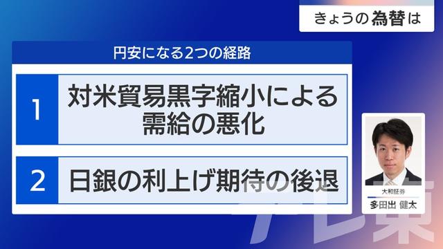 2025年07月22日 画像1