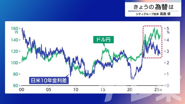 2025年07月24日 画像2