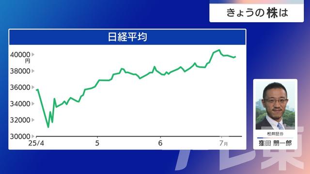2025年07月10日 画像5