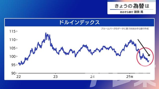 2025年07月10日 画像1