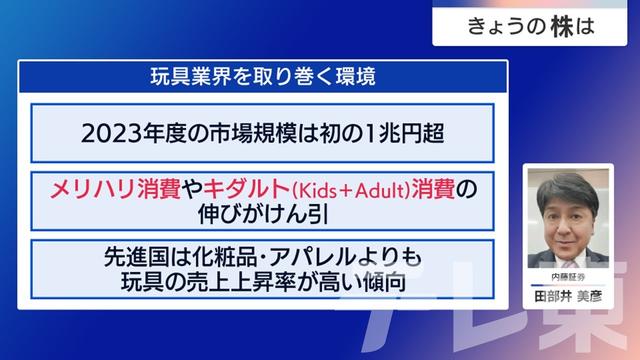 2025年07月24日 画像4