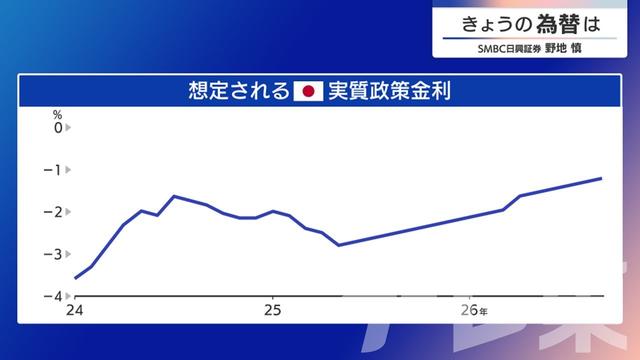 2025年07月14日 画像3