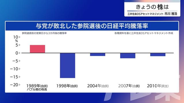 2025年07月04日 画像4