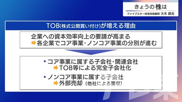 2025年07月02日 画像4