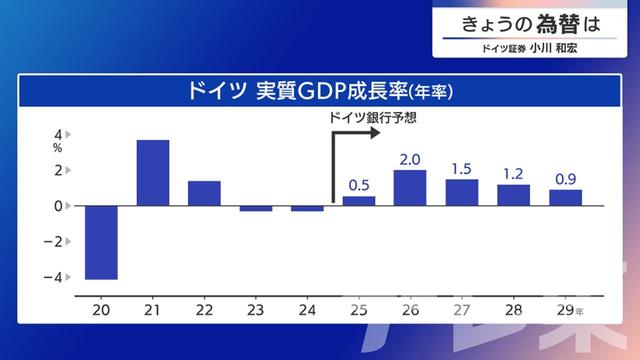 2025年07月23日 画像2