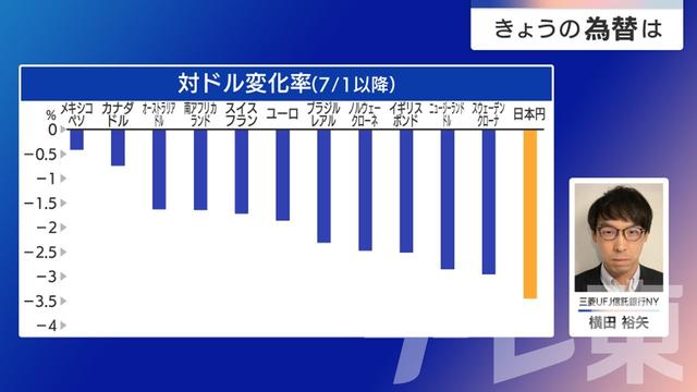 2025年07月18日 画像1