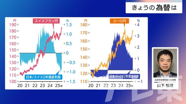2025年07月25日 画像1