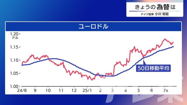 2025年07月23日 画像4