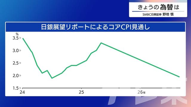 2025年07月14日 画像2