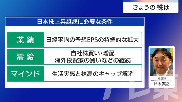 2025年07月28日 画像3