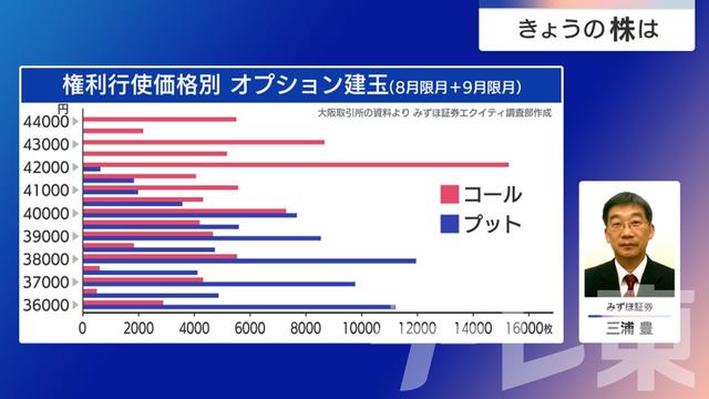 2025年07月30日 画像4