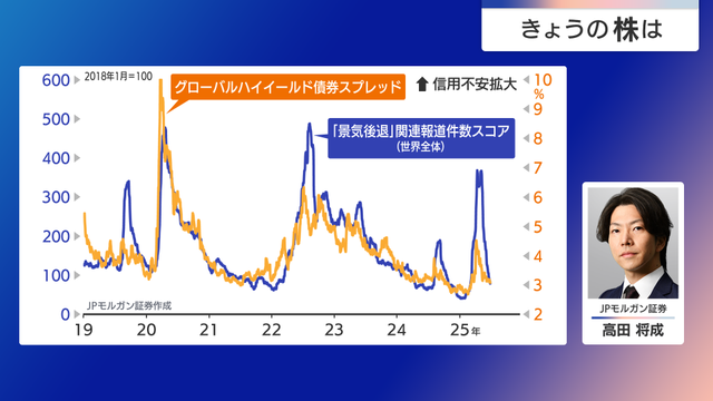 2025年07月01日 画像3
