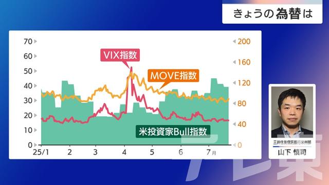 2025年07月25日 画像2
