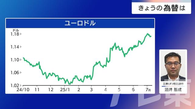 2025年07月11日 画像1