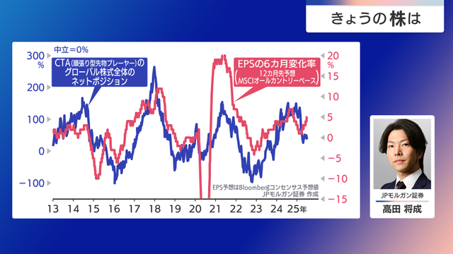 2025年07月01日 画像5