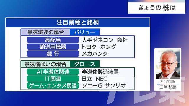 2025年07月16日 画像6